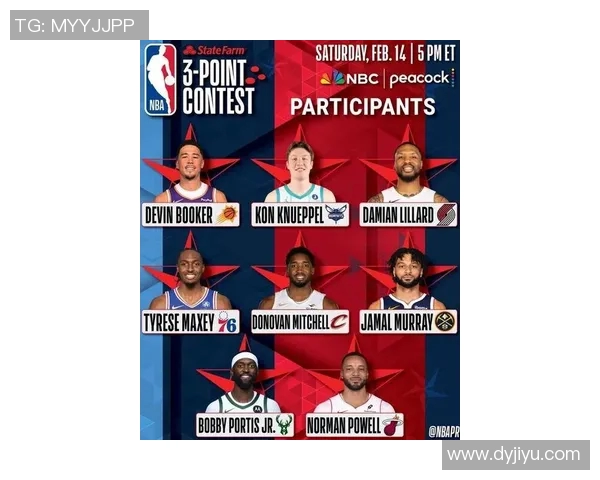 盘点本届三分大赛参赛球员：米切尔185记领跑，波蒂斯命中率最高